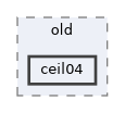 examples/oldexamples/old/ceil04