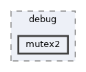 examples/oldexamples/old/debug/mutex2