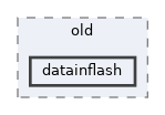 examples/oldexamples/old/datainflash