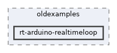 examples/oldexamples/rt-arduino-realtimeloop