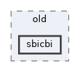 examples/oldexamples/old/sbicbi