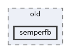 examples/oldexamples/old/semperfb