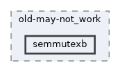 examples/oldexamples/old-may-not_work/semmutexb
