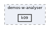 examples/oldexamples/demos-w-analyser/k09