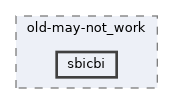 examples/oldexamples/old-may-not_work/sbicbi