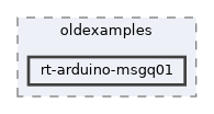 examples/oldexamples/rt-arduino-msgq01