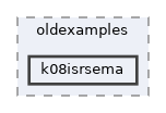 examples/oldexamples/k08isrsema