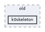 examples/oldexamples/old/k0skeleton