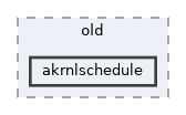 examples/oldexamples/old/akrnlschedule