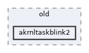 examples/oldexamples/old/akrnltaskblink2