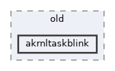 examples/oldexamples/old/akrnltaskblink