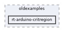 examples/oldexamples/rt-arduino-critregion