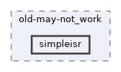 examples/oldexamples/old-may-not_work/simpleisr