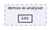 examples/oldexamples/demos-w-analyser/k05