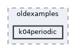 examples/oldexamples/k04periodic