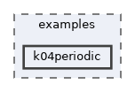 examples/k04periodic