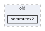 examples/oldexamples/old/semmutex2