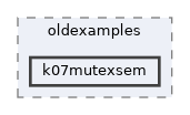 examples/oldexamples/k07mutexsem