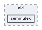 examples/oldexamples/old/semmutex