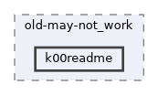 examples/oldexamples/old-may-not_work/k00readme