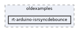 examples/oldexamples/rt-arduino-isrsyncdebounce