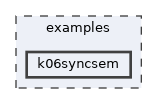 examples/k06syncsem