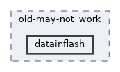 examples/oldexamples/old-may-not_work/datainflash
