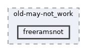 examples/oldexamples/old-may-not_work/freeramsnot