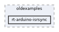 examples/oldexamples/rt-arduino-isrsync