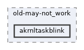 examples/oldexamples/old-may-not_work/akrnltaskblink