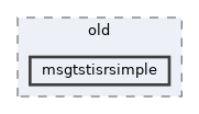 examples/oldexamples/old/msgtstisrsimple