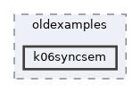 examples/oldexamples/k06syncsem
