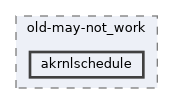 examples/oldexamples/old-may-not_work/akrnlschedule
