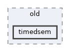 examples/oldexamples/old/timedsem