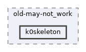 examples/oldexamples/old-may-not_work/k0skeleton