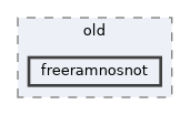 examples/oldexamples/old/freeramnosnot