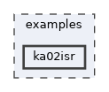 examples/ka02isr