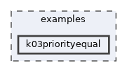 examples/k03priorityequal