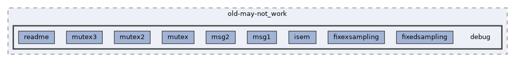 examples/oldexamples/old-may-not_work/debug
