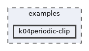 examples/k04periodic-clip