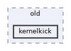 examples/oldexamples/old/kernelkick
