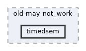 examples/oldexamples/old-may-not_work/timedsem