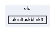 examples/oldexamples/old/akrnltaskblink3