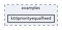 examples/k03priorityequalfixed