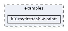 examples/k01myfirsttask-w-printf