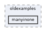 examples/oldexamples/manyinone