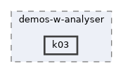 examples/oldexamples/demos-w-analyser/k03