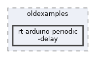 examples/oldexamples/rt-arduino-periodic-delay
