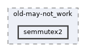 examples/oldexamples/old-may-not_work/semmutex2