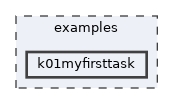 examples/k01myfirsttask